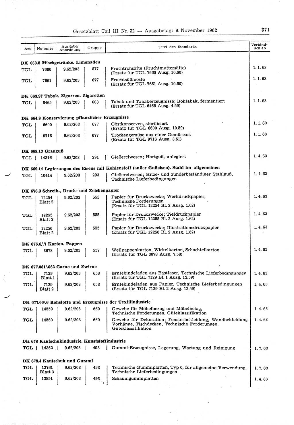 Gesetzblatt (GBl.) der Deutschen Demokratischen Republik (DDR) Teil ⅠⅠⅠ 1962, Seite 371 (GBl. DDR ⅠⅠⅠ 1962, S. 371)