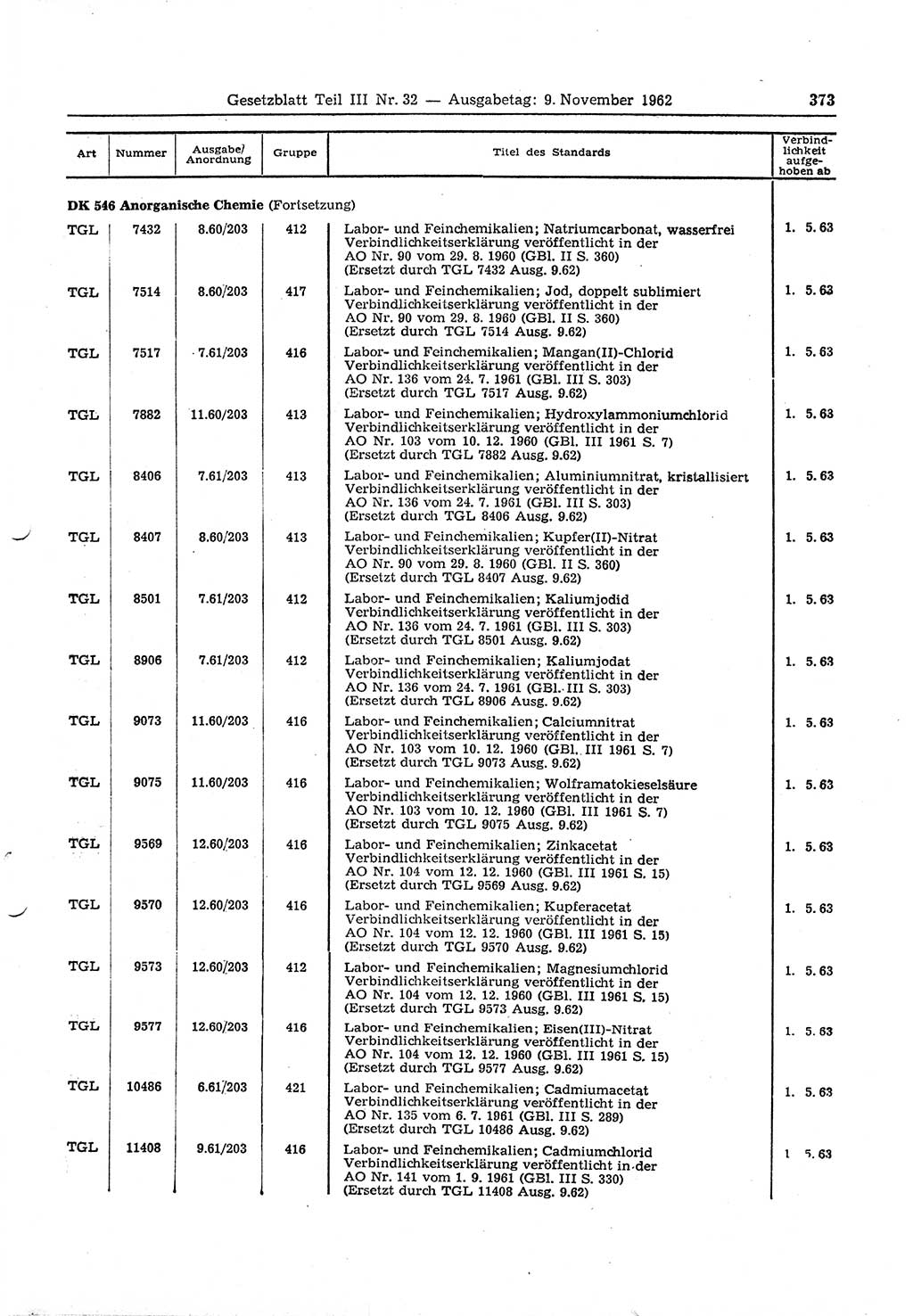 Gesetzblatt (GBl.) der Deutschen Demokratischen Republik (DDR) Teil ⅠⅠⅠ 1962, Seite 373 (GBl. DDR ⅠⅠⅠ 1962, S. 373)