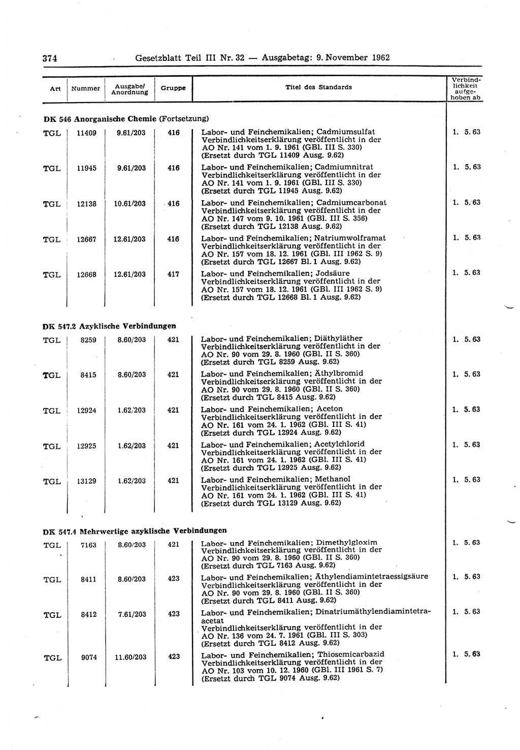 Gesetzblatt (GBl.) der Deutschen Demokratischen Republik (DDR) Teil ⅠⅠⅠ 1962, Seite 374 (GBl. DDR ⅠⅠⅠ 1962, S. 374)