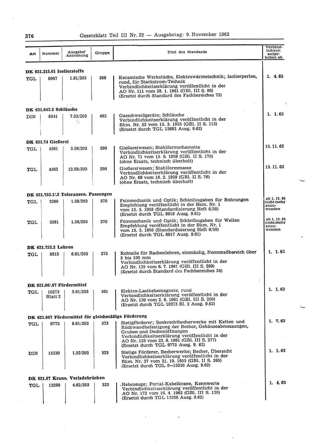 Gesetzblatt (GBl.) der Deutschen Demokratischen Republik (DDR) Teil ⅠⅠⅠ 1962, Seite 376 (GBl. DDR ⅠⅠⅠ 1962, S. 376)