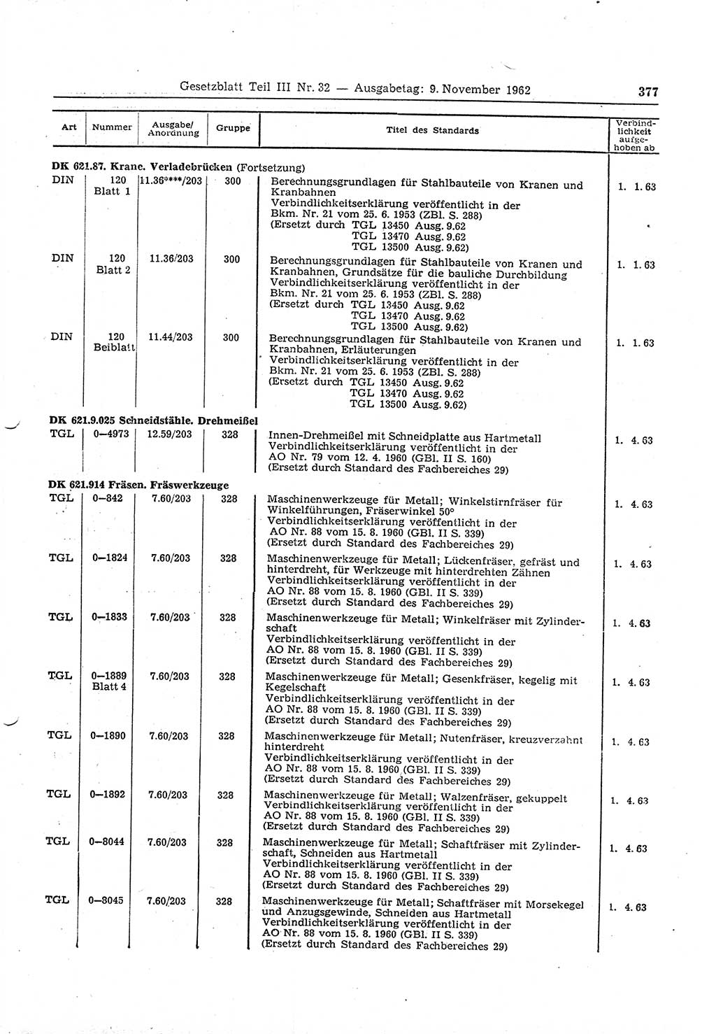 Gesetzblatt (GBl.) der Deutschen Demokratischen Republik (DDR) Teil ⅠⅠⅠ 1962, Seite 377 (GBl. DDR ⅠⅠⅠ 1962, S. 377)