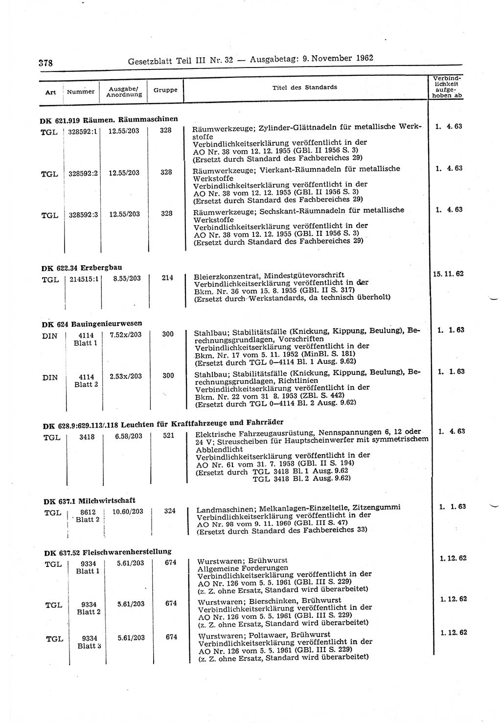 Gesetzblatt (GBl.) der Deutschen Demokratischen Republik (DDR) Teil ⅠⅠⅠ 1962, Seite 378 (GBl. DDR ⅠⅠⅠ 1962, S. 378)