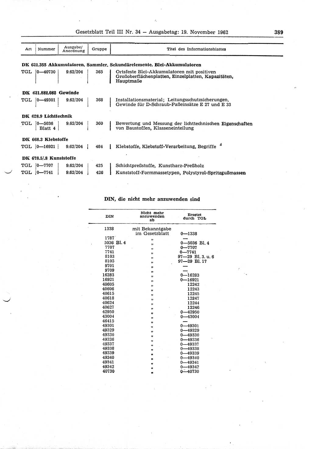 Gesetzblatt (GBl.) der Deutschen Demokratischen Republik (DDR) Teil ⅠⅠⅠ 1962, Seite 389 (GBl. DDR ⅠⅠⅠ 1962, S. 389)