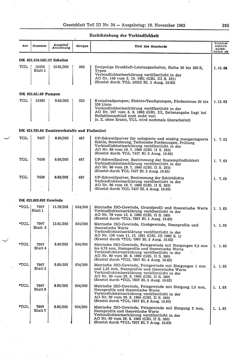 Gesetzblatt (GBl.) der Deutschen Demokratischen Republik (DDR) Teil ⅠⅠⅠ 1962, Seite 395 (GBl. DDR ⅠⅠⅠ 1962, S. 395)