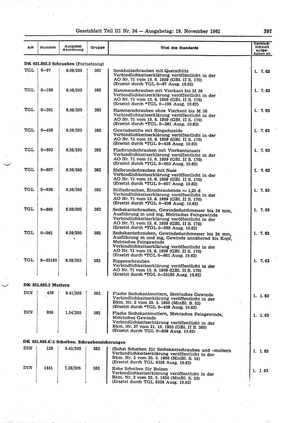 Gesetzblatt (GBl.) der Deutschen Demokratischen Republik (DDR) Teil ⅠⅠⅠ 1962, Seite 397 (GBl. DDR ⅠⅠⅠ 1962, S. 397)