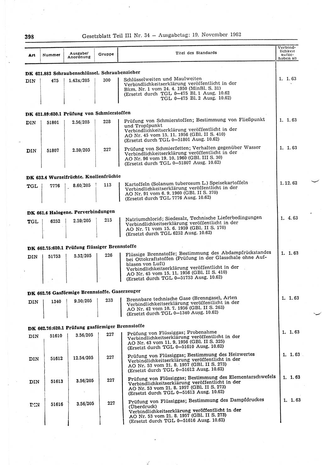 Gesetzblatt (GBl.) der Deutschen Demokratischen Republik (DDR) Teil ⅠⅠⅠ 1962, Seite 398 (GBl. DDR ⅠⅠⅠ 1962, S. 398)