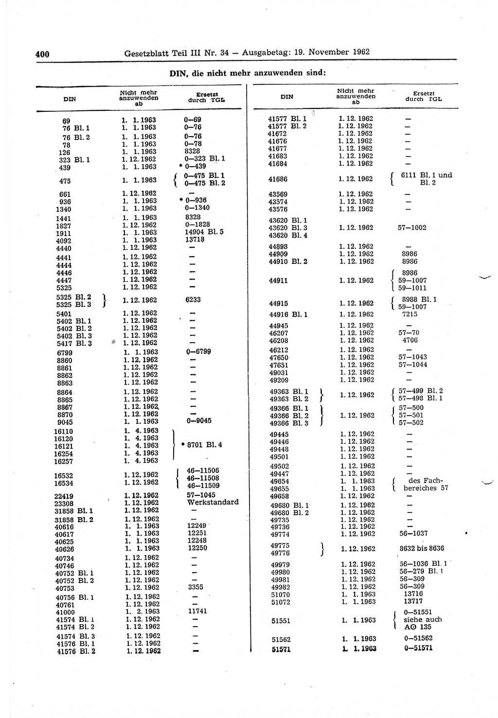 Gesetzblatt (GBl.) der Deutschen Demokratischen Republik (DDR) Teil ⅠⅠⅠ 1962, Seite 400 (GBl. DDR ⅠⅠⅠ 1962, S. 400)