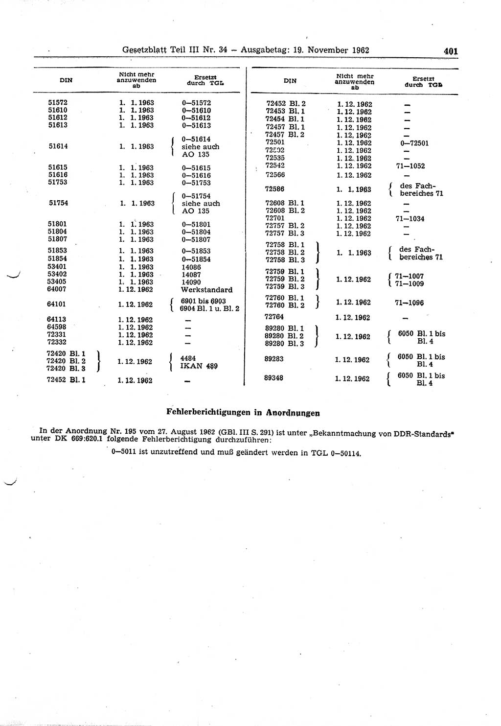 Gesetzblatt (GBl.) der Deutschen Demokratischen Republik (DDR) Teil ⅠⅠⅠ 1962, Seite 401 (GBl. DDR ⅠⅠⅠ 1962, S. 401)