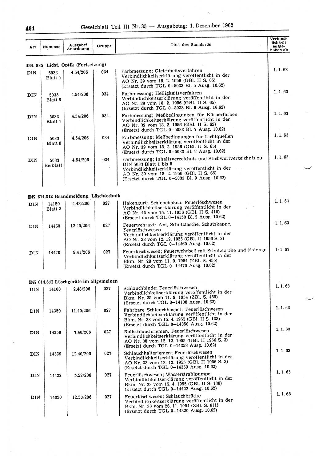 Gesetzblatt (GBl.) der Deutschen Demokratischen Republik (DDR) Teil ⅠⅠⅠ 1962, Seite 404 (GBl. DDR ⅠⅠⅠ 1962, S. 404)