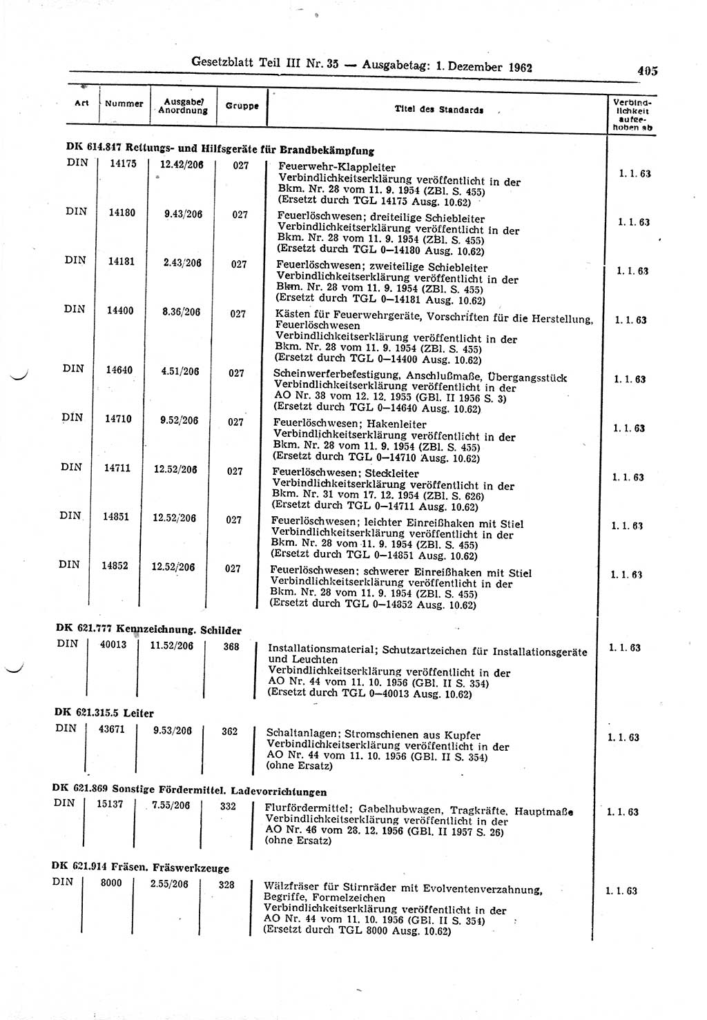 Gesetzblatt (GBl.) der Deutschen Demokratischen Republik (DDR) Teil ⅠⅠⅠ 1962, Seite 405 (GBl. DDR ⅠⅠⅠ 1962, S. 405)