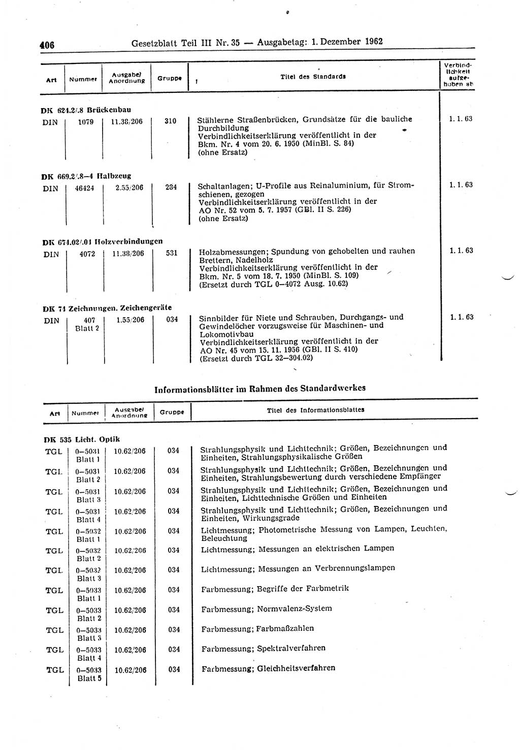 Gesetzblatt (GBl.) der Deutschen Demokratischen Republik (DDR) Teil ⅠⅠⅠ 1962, Seite 406 (GBl. DDR ⅠⅠⅠ 1962, S. 406)