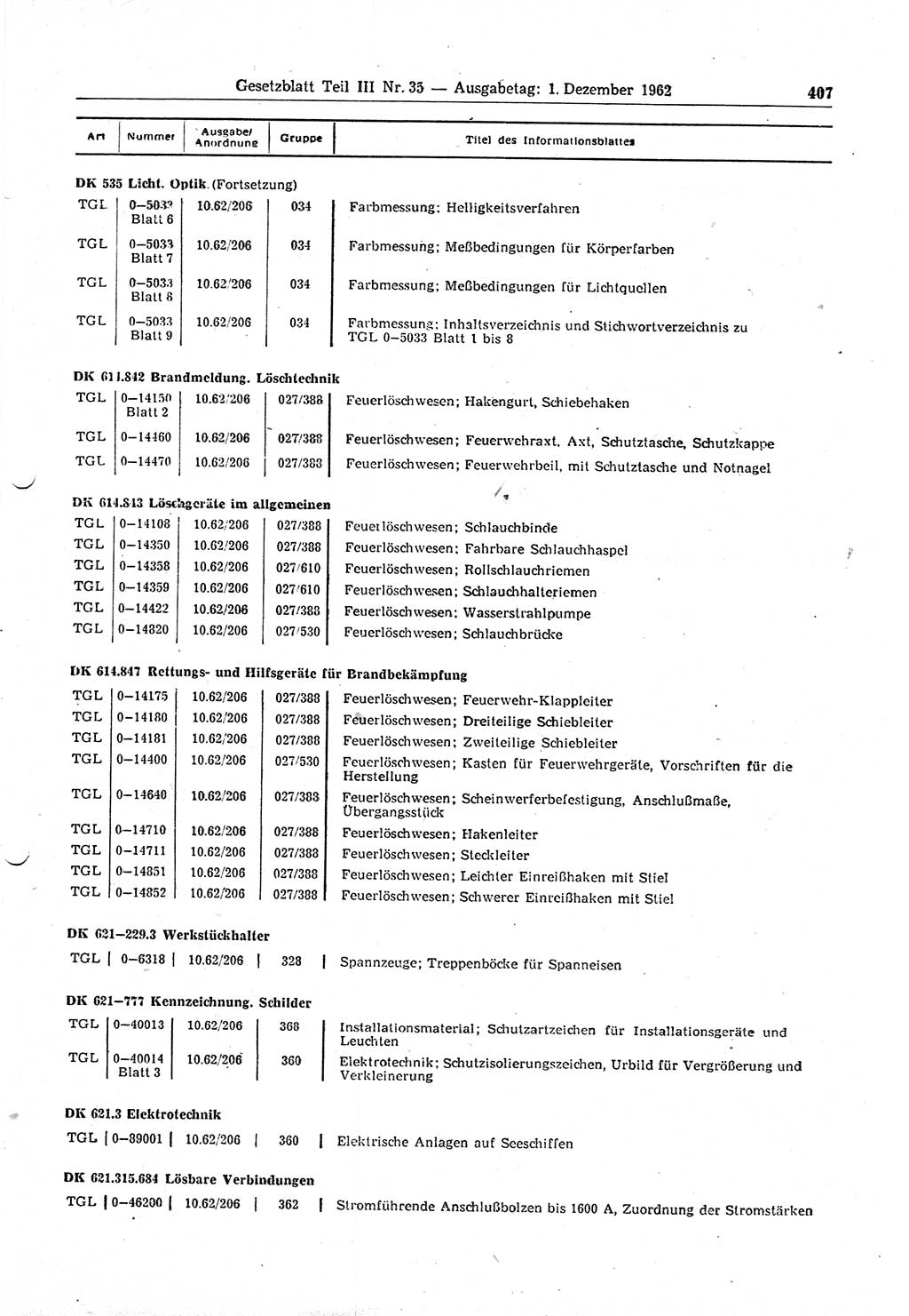 Gesetzblatt (GBl.) der Deutschen Demokratischen Republik (DDR) Teil ⅠⅠⅠ 1962, Seite 407 (GBl. DDR ⅠⅠⅠ 1962, S. 407)
