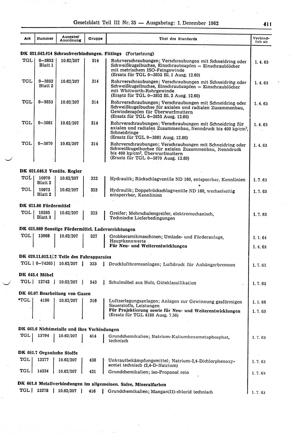 Gesetzblatt (GBl.) der Deutschen Demokratischen Republik (DDR) Teil ⅠⅠⅠ 1962, Seite 411 (GBl. DDR ⅠⅠⅠ 1962, S. 411)