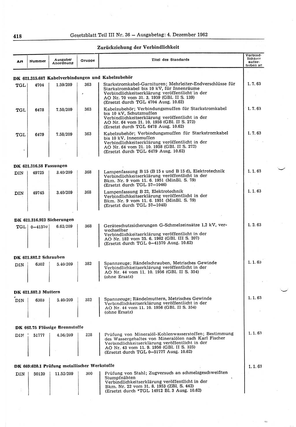 Gesetzblatt (GBl.) der Deutschen Demokratischen Republik (DDR) Teil ⅠⅠⅠ 1962, Seite 418 (GBl. DDR ⅠⅠⅠ 1962, S. 418)