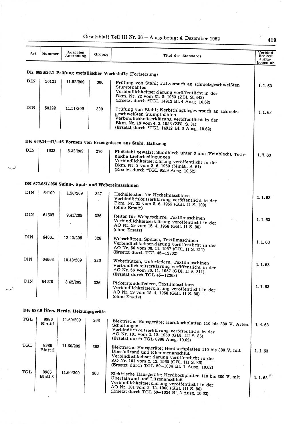 Gesetzblatt (GBl.) der Deutschen Demokratischen Republik (DDR) Teil ⅠⅠⅠ 1962, Seite 419 (GBl. DDR ⅠⅠⅠ 1962, S. 419)