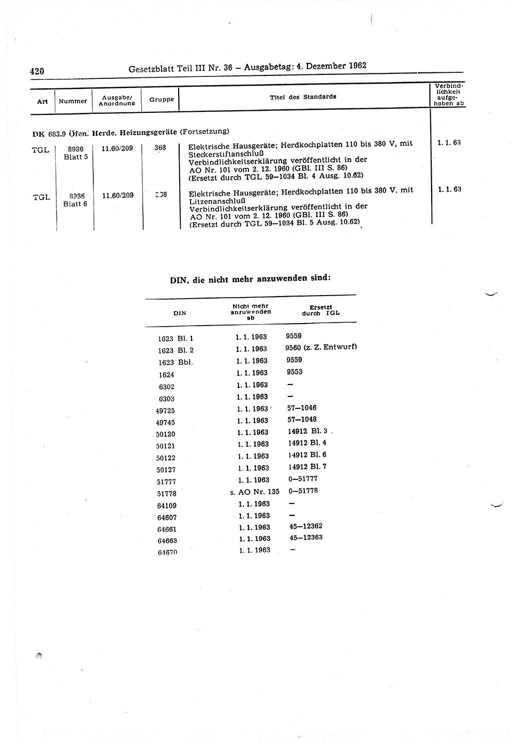 Gesetzblatt (GBl.) der Deutschen Demokratischen Republik (DDR) Teil ⅠⅠⅠ 1962, Seite 420 (GBl. DDR ⅠⅠⅠ 1962, S. 420)