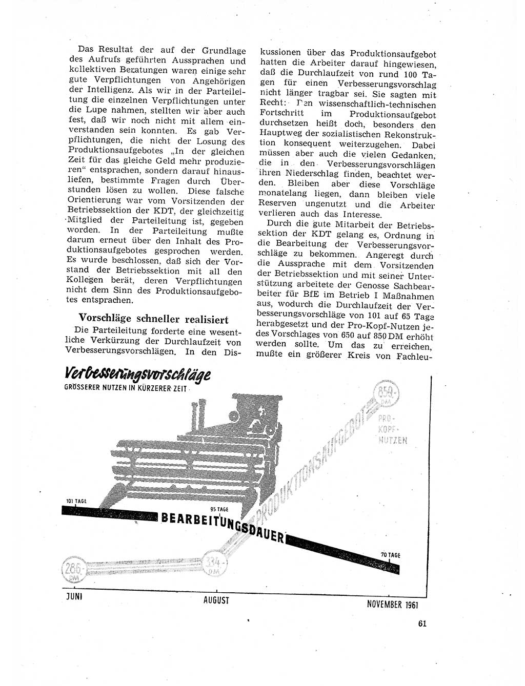 Neuer Weg (NW), Organ des Zentralkomitees (ZK) der SED (Sozialistische Einheitspartei Deutschlands) für Fragen des Parteilebens, 17. Jahrgang [Deutsche Demokratische Republik (DDR)] 1962, Seite 61 (NW ZK SED DDR 1962, S. 61)