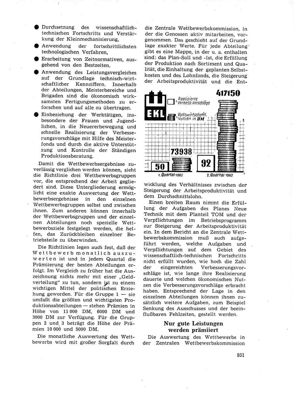 Neuer Weg (NW), Organ des Zentralkomitees (ZK) der SED (Sozialistische Einheitspartei Deutschlands) für Fragen des Parteilebens, 17. Jahrgang [Deutsche Demokratische Republik (DDR)] 1962, Seite 851 (NW ZK SED DDR 1962, S. 851)