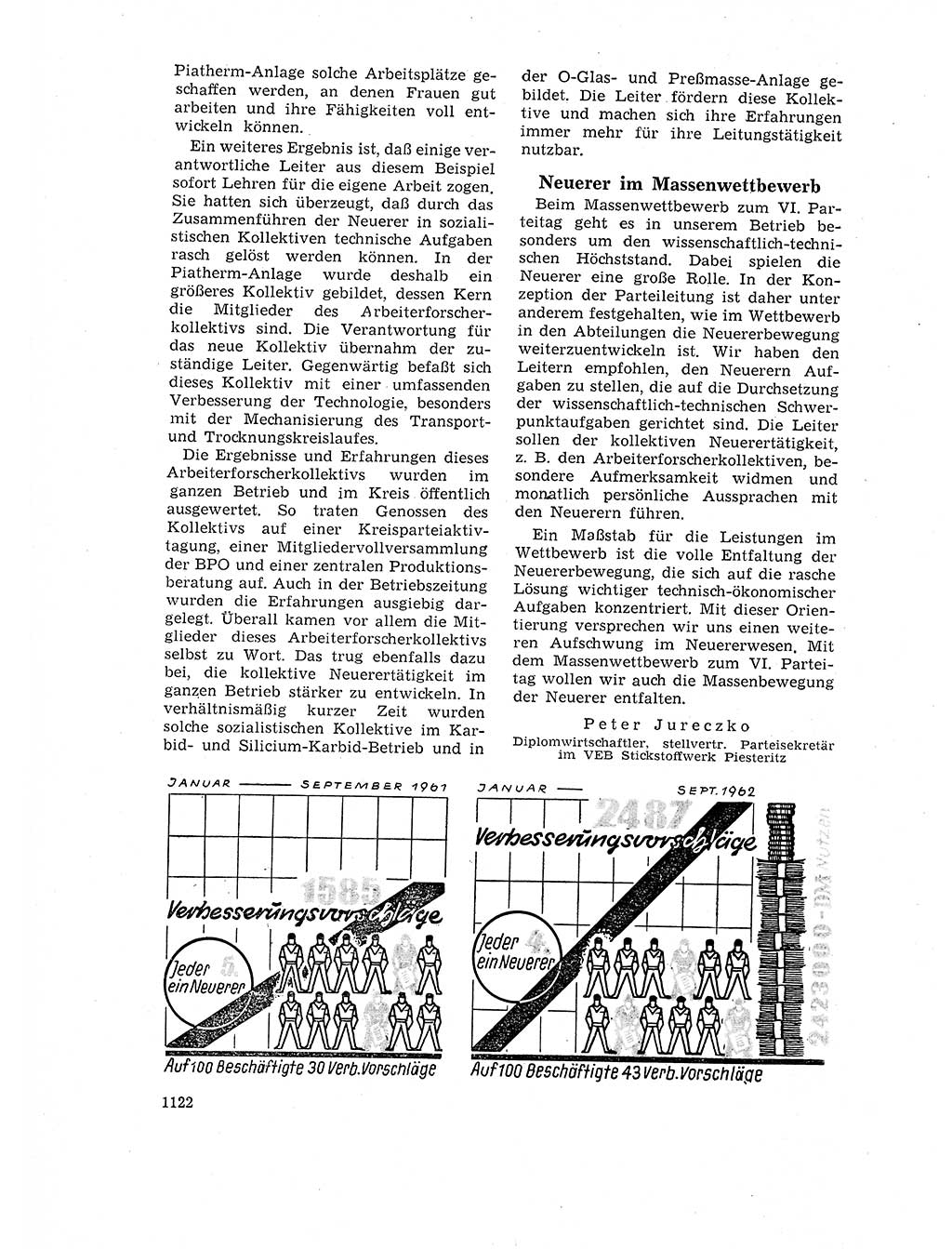 Neuer Weg (NW), Organ des Zentralkomitees (ZK) der SED (Sozialistische Einheitspartei Deutschlands) für Fragen des Parteilebens, 17. Jahrgang [Deutsche Demokratische Republik (DDR)] 1962, Seite 1122 (NW ZK SED DDR 1962, S. 1122)