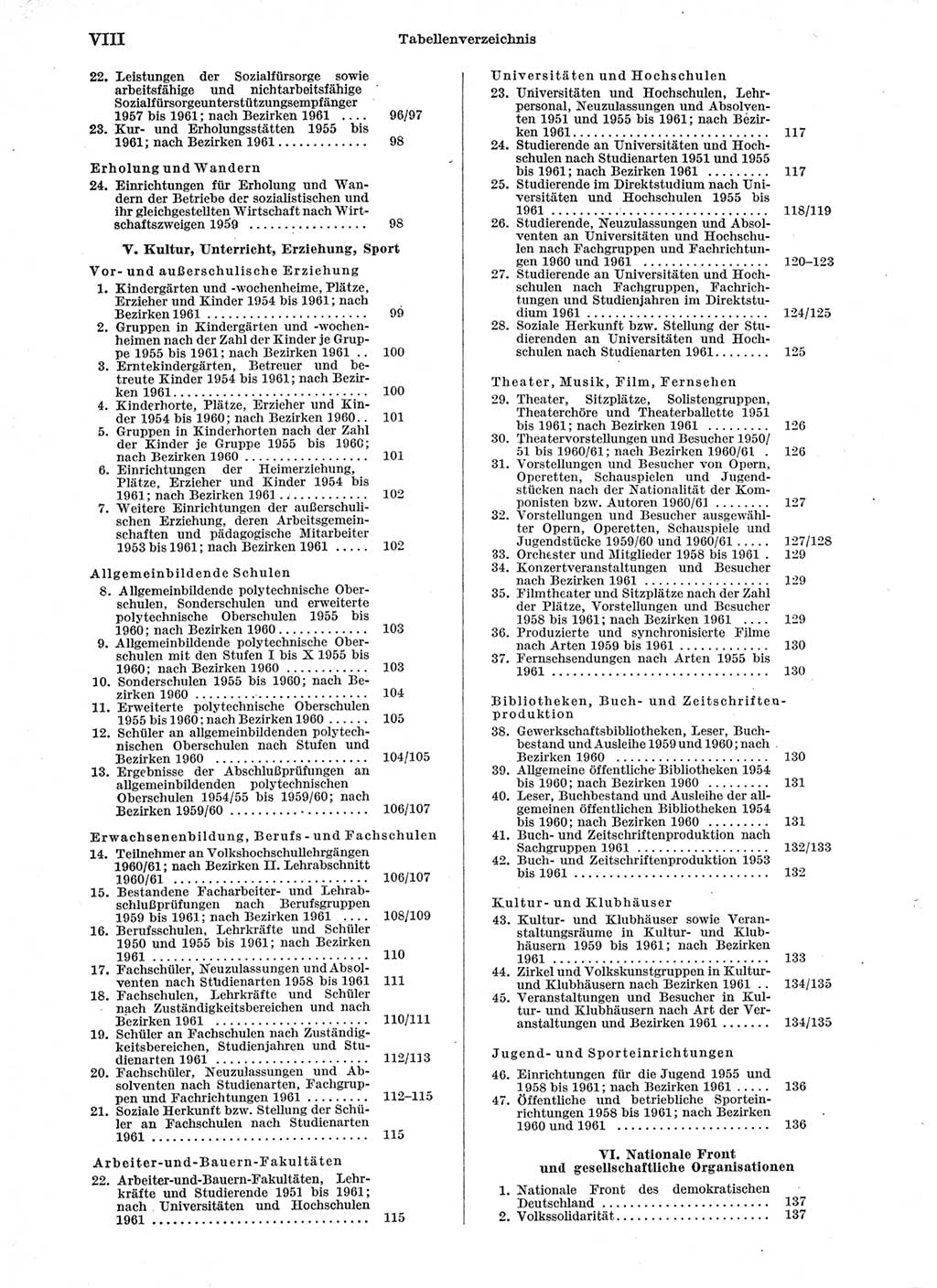 Statistisches Jahrbuch der Deutschen Demokratischen Republik (DDR) 1962, Seite 8 (Stat. Jb. DDR 1962, S. 8)