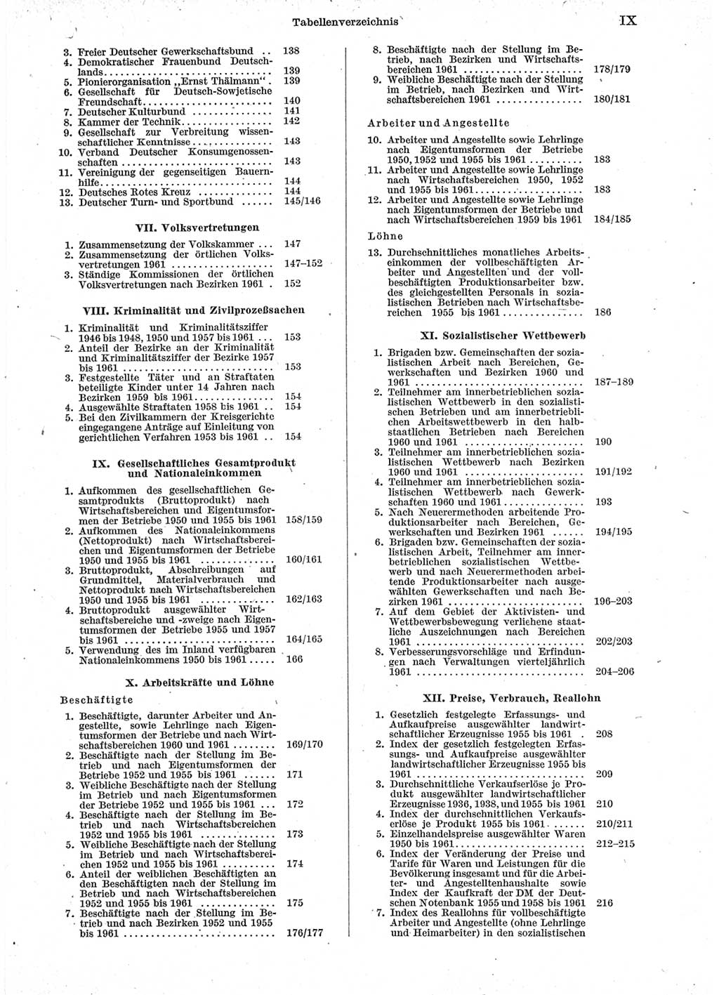 Statistisches Jahrbuch der Deutschen Demokratischen Republik (DDR) 1962, Seite 9 (Stat. Jb. DDR 1962, S. 9)