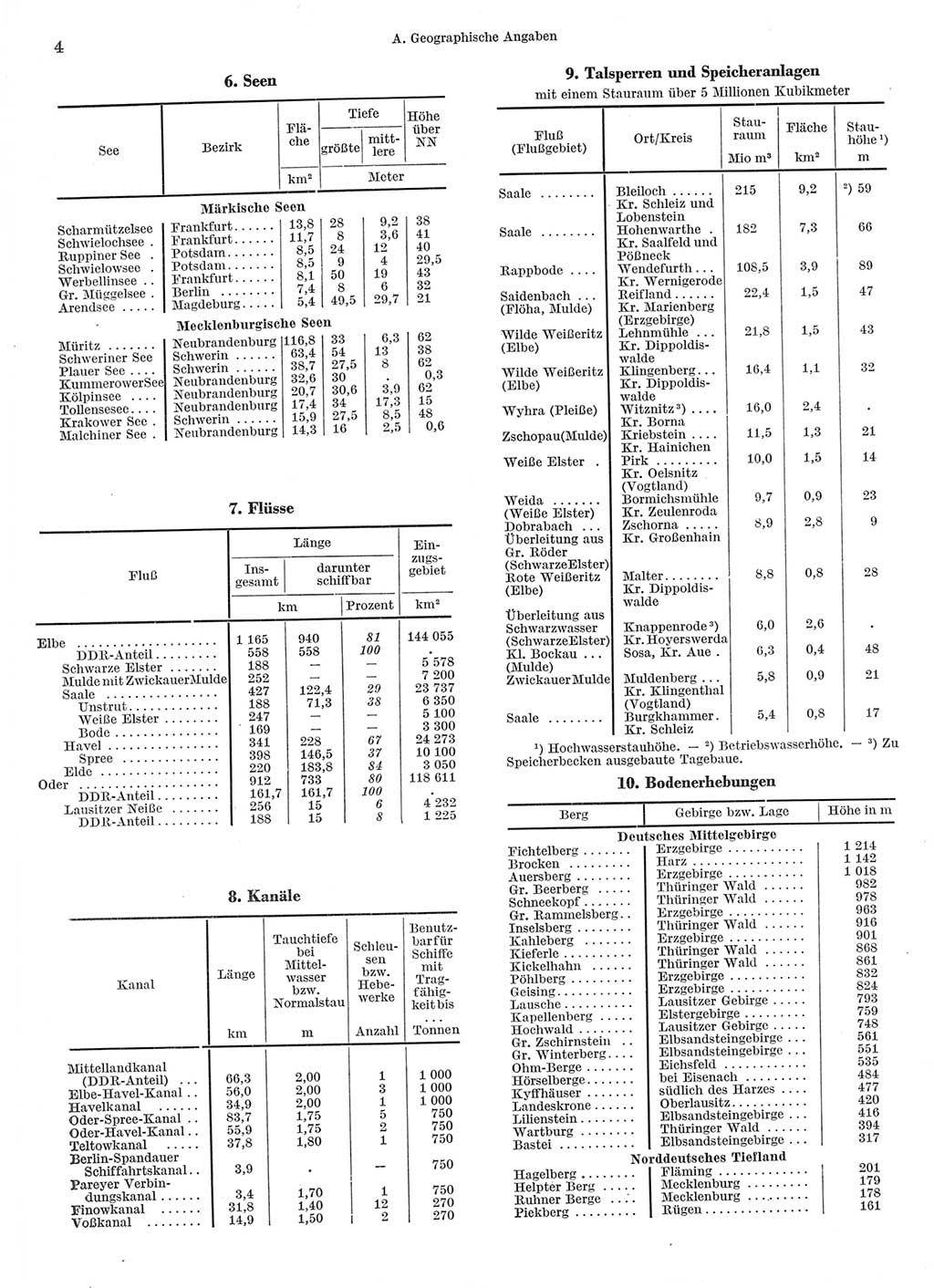 Statistisches Jahrbuch der Deutschen Demokratischen Republik (DDR) 1962, Seite 4 (Stat. Jb. DDR 1962, S. 4)