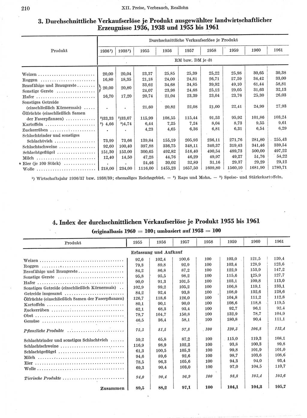 Statistisches Jahrbuch der Deutschen Demokratischen Republik (DDR) 1962, Seite 210 (Stat. Jb. DDR 1962, S. 210)
