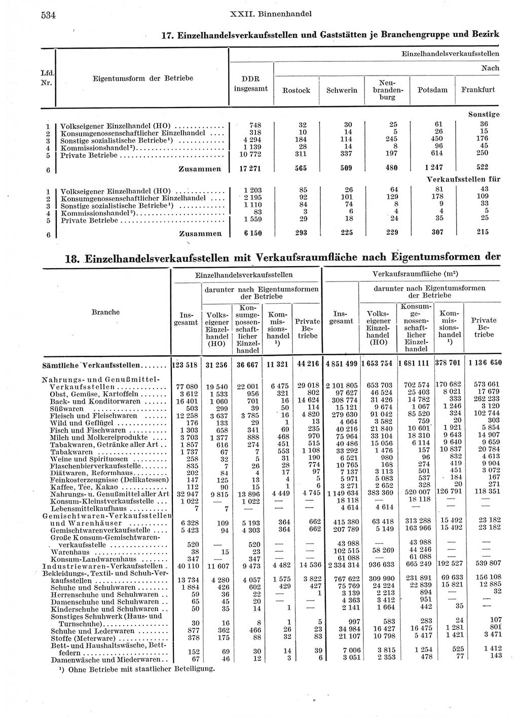 Statistisches Jahrbuch der Deutschen Demokratischen Republik (DDR) 1962, Seite 534 (Stat. Jb. DDR 1962, S. 534)