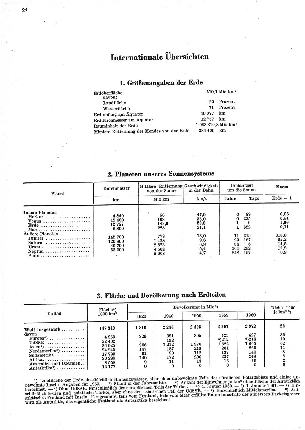 Statistisches Jahrbuch der Deutschen Demokratischen Republik (DDR) 1962, Seite 2 (Stat. Jb. DDR 1962, S. 2)