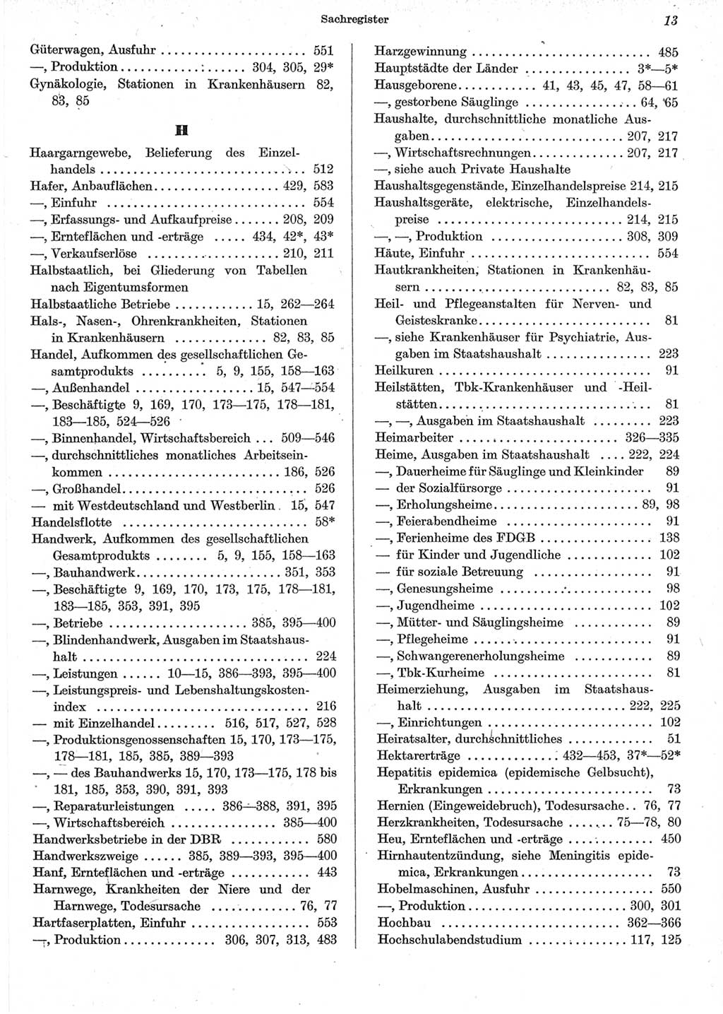 Statistisches Jahrbuch der Deutschen Demokratischen Republik (DDR) 1962, Seite 13 (Stat. Jb. DDR 1962, S. 13)