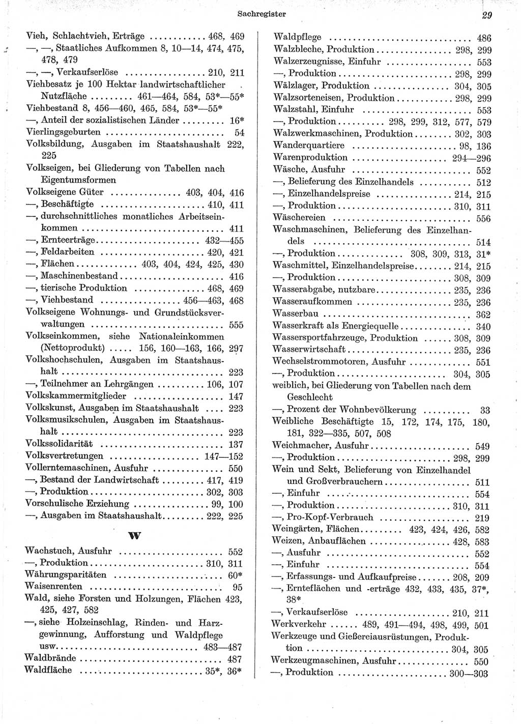 Statistisches Jahrbuch der Deutschen Demokratischen Republik (DDR) 1962, Seite 29 (Stat. Jb. DDR 1962, S. 29)