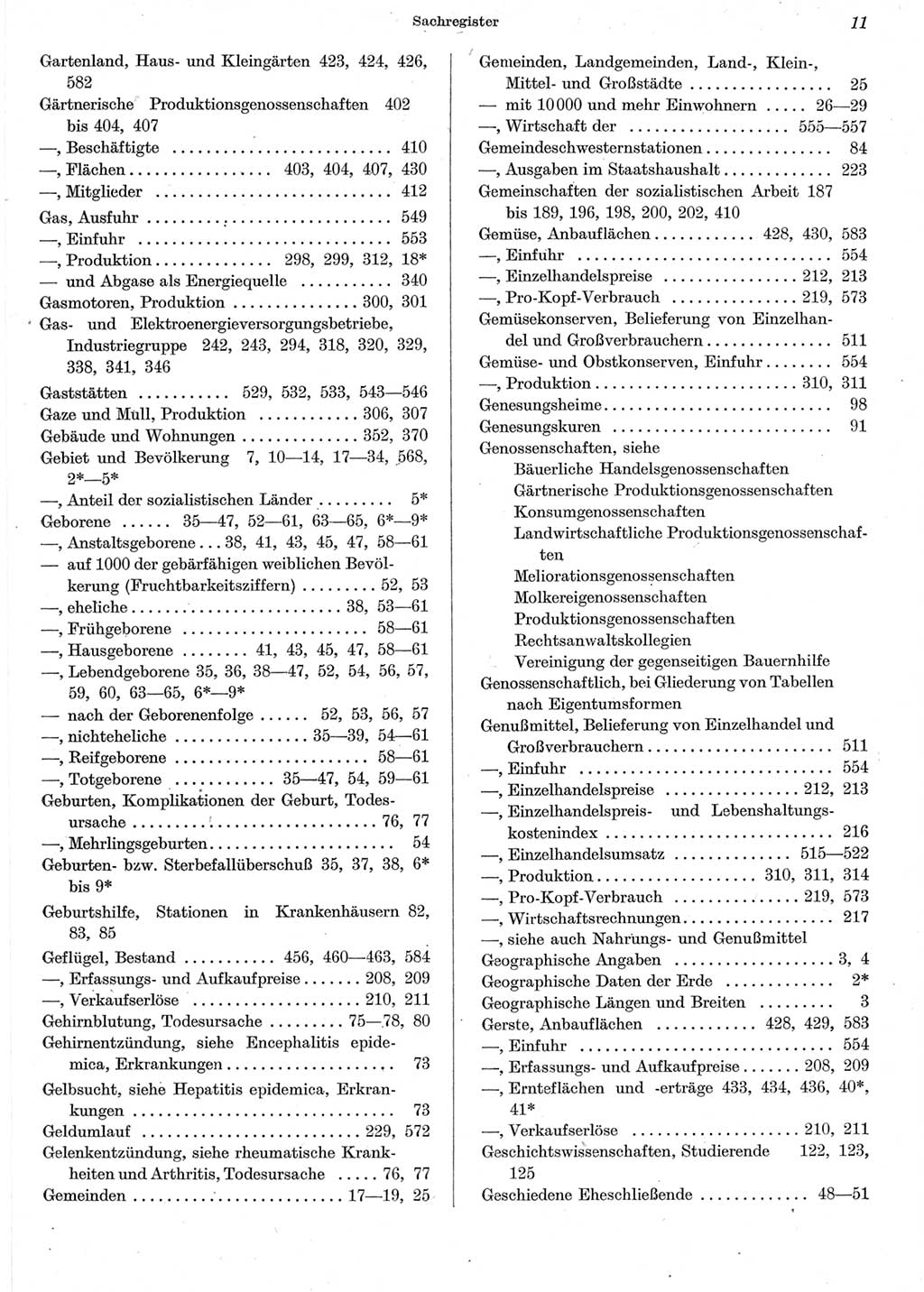 Statistisches Jahrbuch der Deutschen Demokratischen Republik (DDR) 1962, Seite 11 (Stat. Jb. DDR 1962, S. 11)
