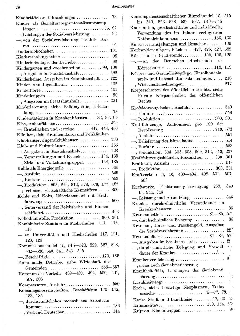 Statistisches Jahrbuch der Deutschen Demokratischen Republik (DDR) 1962, Seite 16 (Stat. Jb. DDR 1962, S. 16)