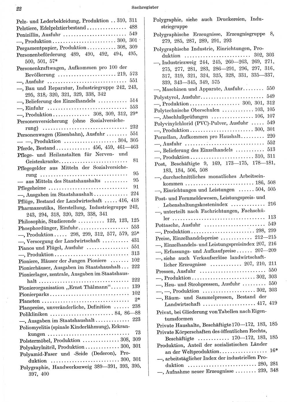 Statistisches Jahrbuch der Deutschen Demokratischen Republik (DDR) 1962, Seite 22 (Stat. Jb. DDR 1962, S. 22)