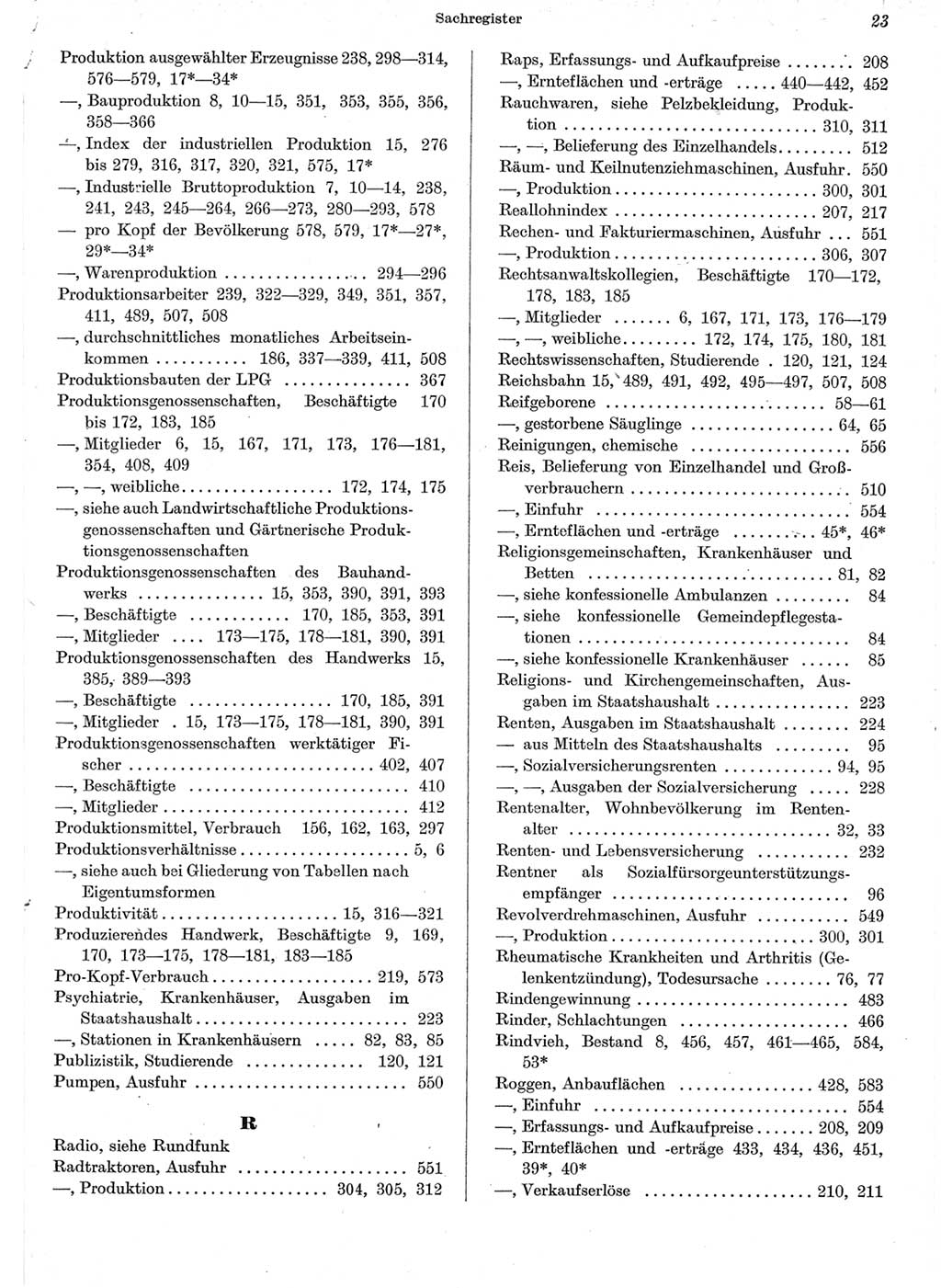 Statistisches Jahrbuch der Deutschen Demokratischen Republik (DDR) 1962, Seite 23 (Stat. Jb. DDR 1962, S. 23)