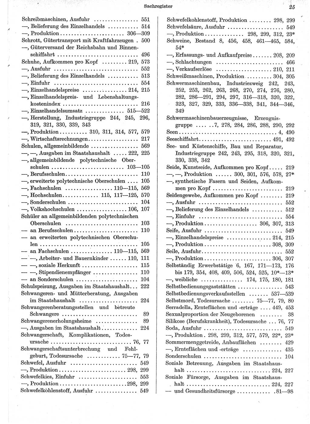 Statistisches Jahrbuch der Deutschen Demokratischen Republik (DDR) 1962, Seite 25 (Stat. Jb. DDR 1962, S. 25)