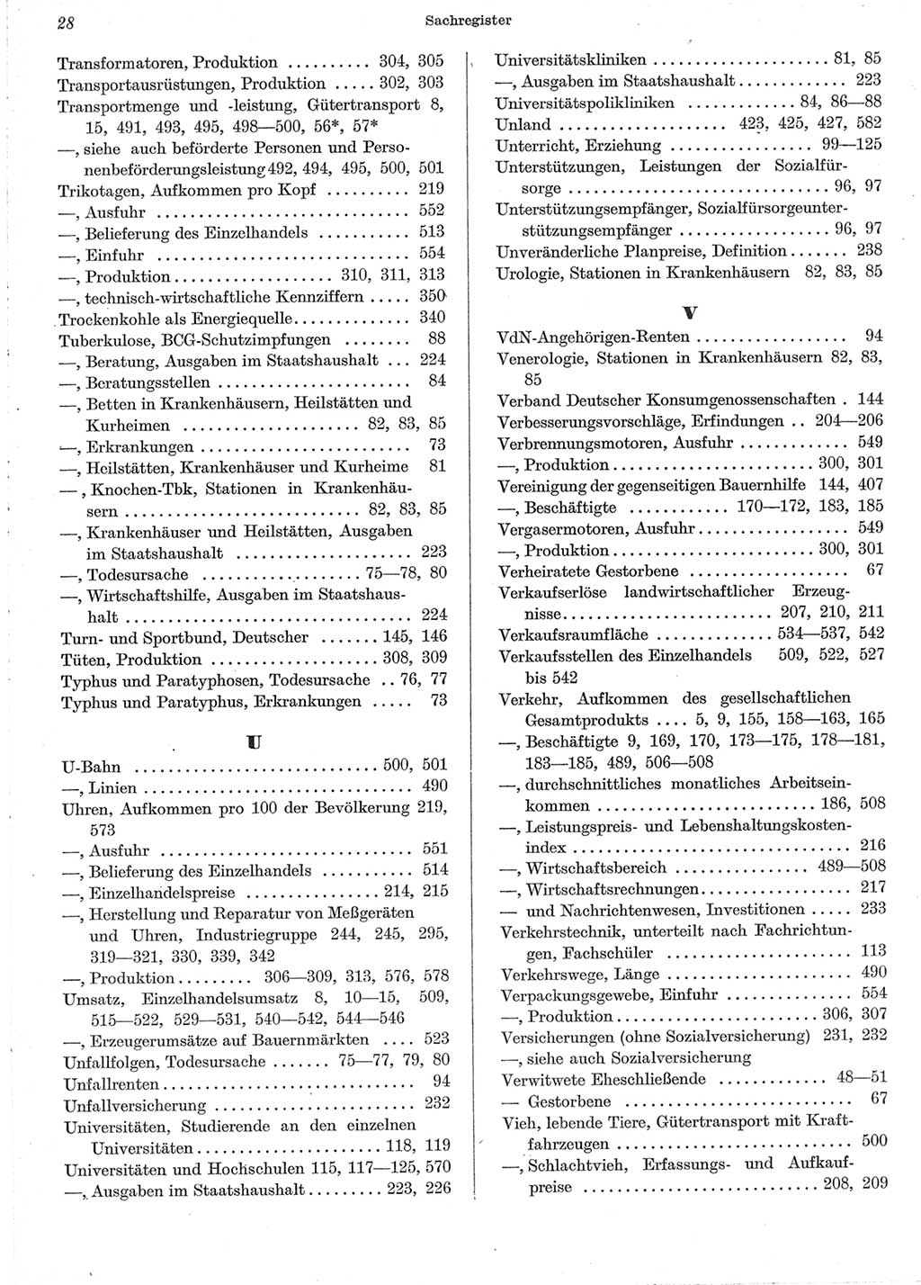 Statistisches Jahrbuch der Deutschen Demokratischen Republik (DDR) 1962, Seite 28 (Stat. Jb. DDR 1962, S. 28)