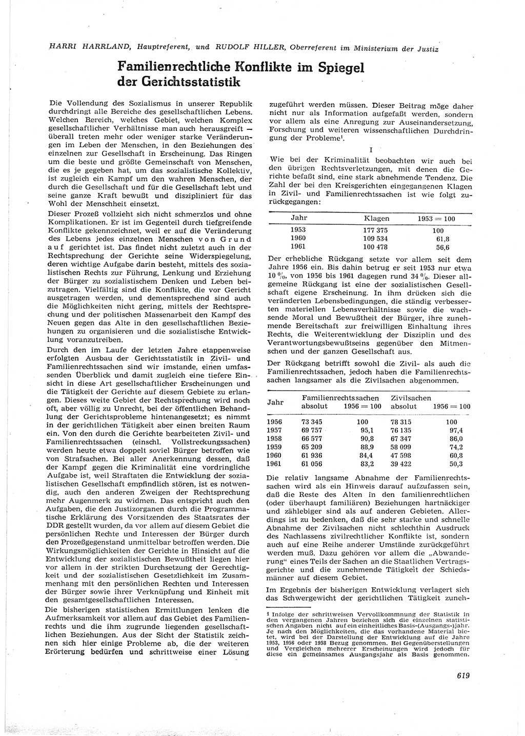 Neue Justiz (NJ), Zeitschrift für Recht und Rechtswissenschaft [Deutsche Demokratische Republik (DDR)], 16. Jahrgang 1962, Seite 619 (NJ DDR 1962, S. 619)