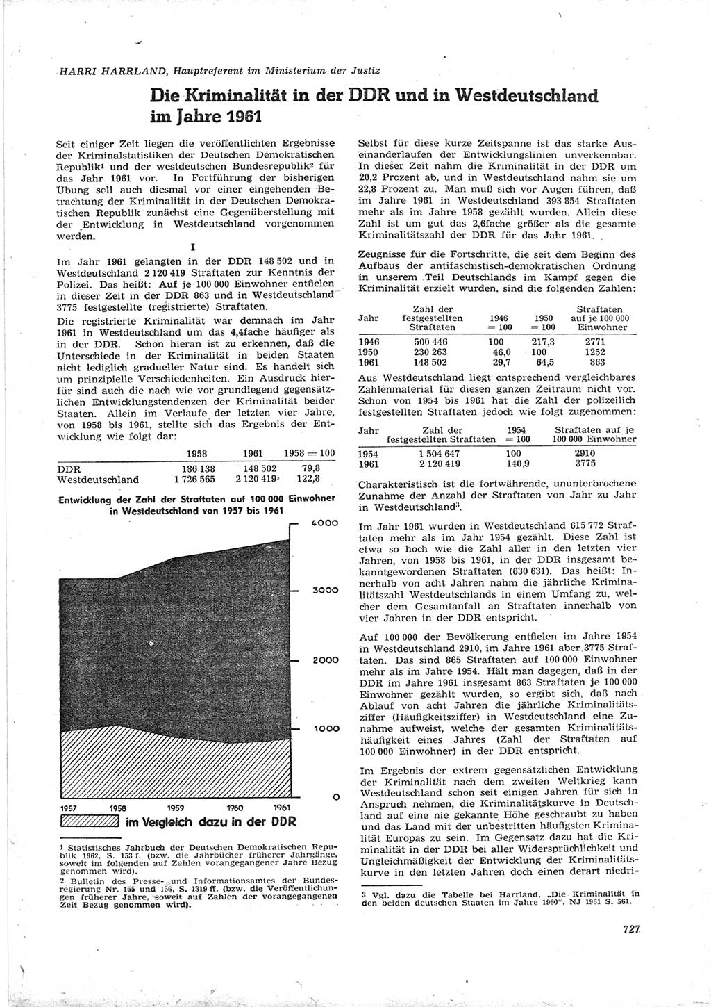 Neue Justiz (NJ), Zeitschrift für Recht und Rechtswissenschaft [Deutsche Demokratische Republik (DDR)], 16. Jahrgang 1962, Seite 727 (NJ DDR 1962, S. 727)