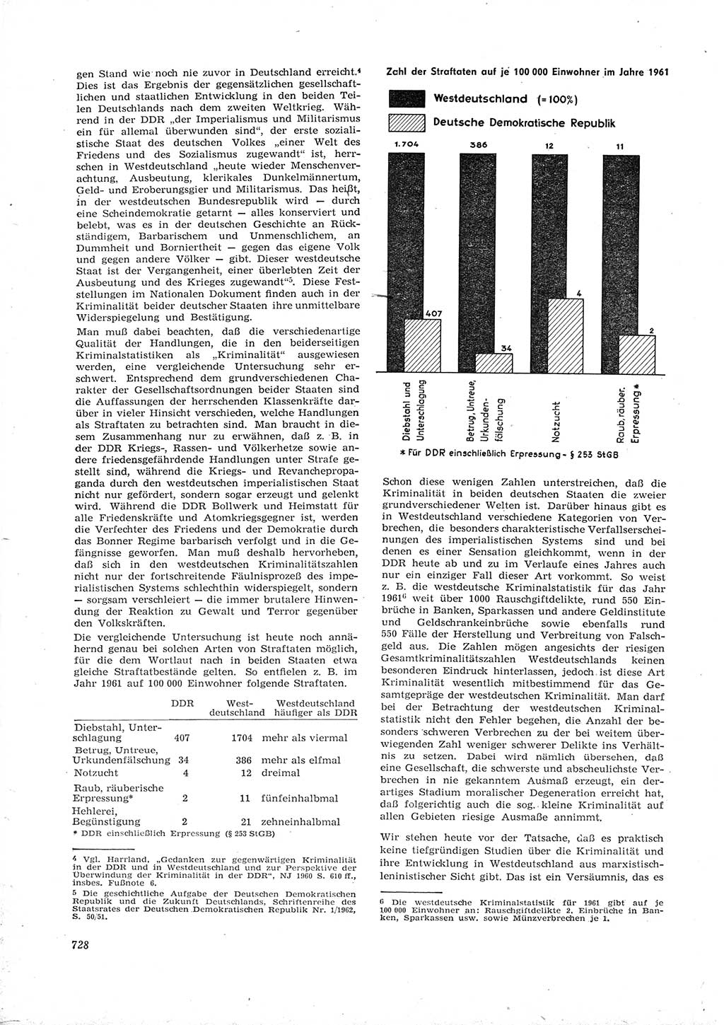 Neue Justiz (NJ), Zeitschrift für Recht und Rechtswissenschaft [Deutsche Demokratische Republik (DDR)], 16. Jahrgang 1962, Seite 728 (NJ DDR 1962, S. 728)