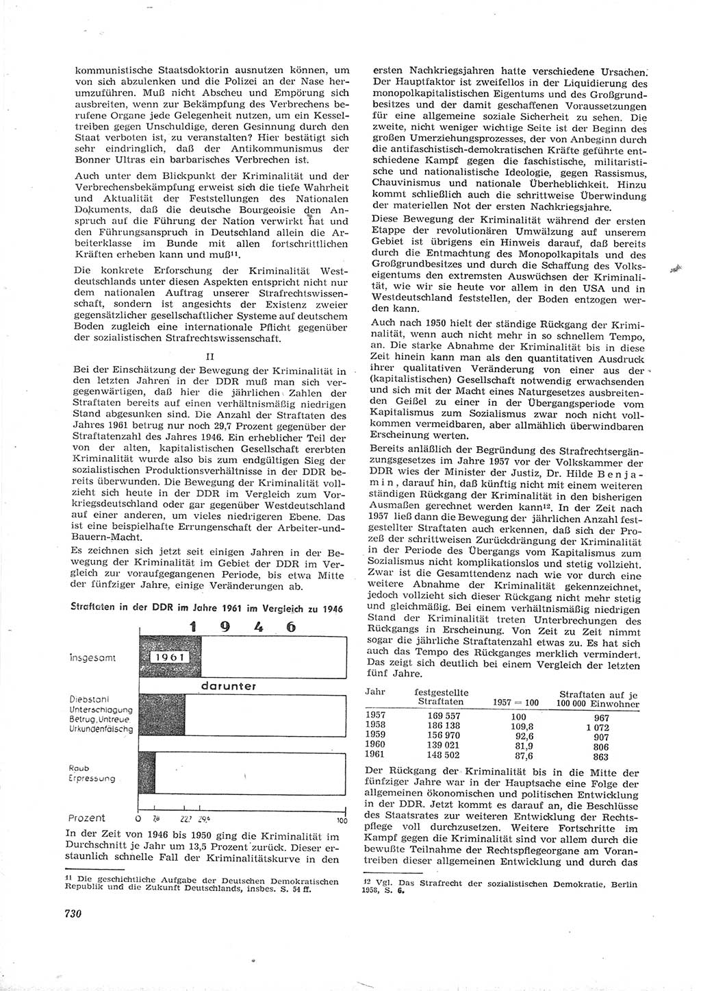 Neue Justiz (NJ), Zeitschrift für Recht und Rechtswissenschaft [Deutsche Demokratische Republik (DDR)], 16. Jahrgang 1962, Seite 730 (NJ DDR 1962, S. 730)