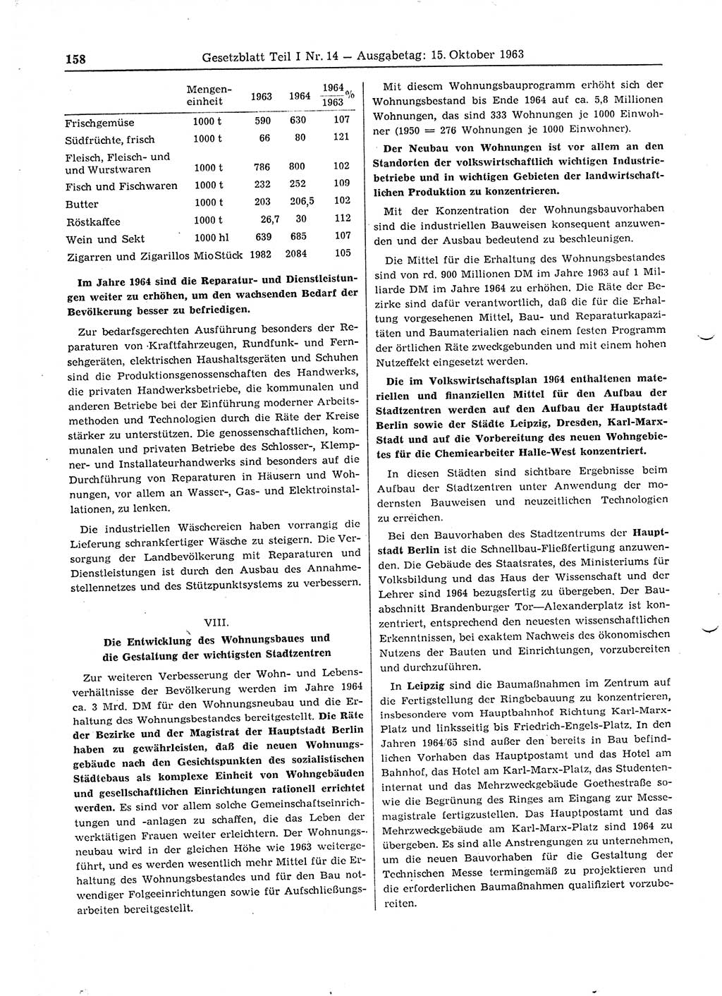 Gesetzblatt (GBl.) der Deutschen Demokratischen Republik (DDR) Teil Ⅰ 1963, Seite 158 (GBl. DDR Ⅰ 1963, S. 158)