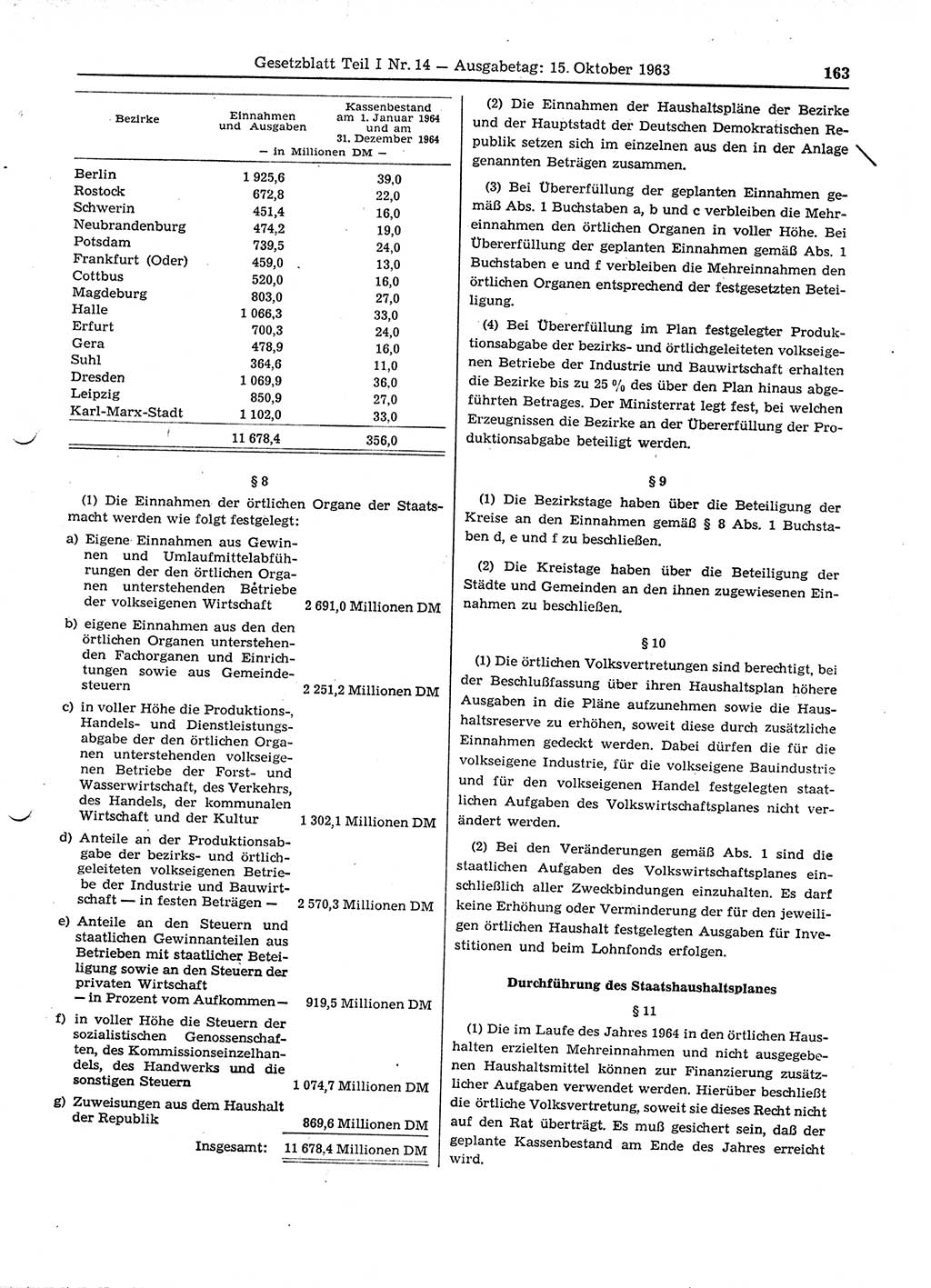 Gesetzblatt (GBl.) der Deutschen Demokratischen Republik (DDR) Teil Ⅰ 1963, Seite 163 (GBl. DDR Ⅰ 1963, S. 163)