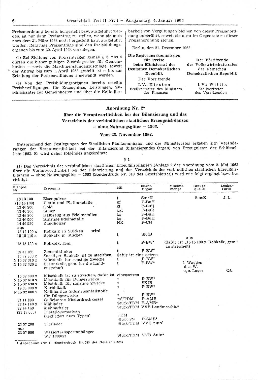 Gesetzblatt (GBl.) der Deutschen Demokratischen Republik (DDR) Teil ⅠⅠ 1963, Seite 6 (GBl. DDR ⅠⅠ 1963, S. 6)