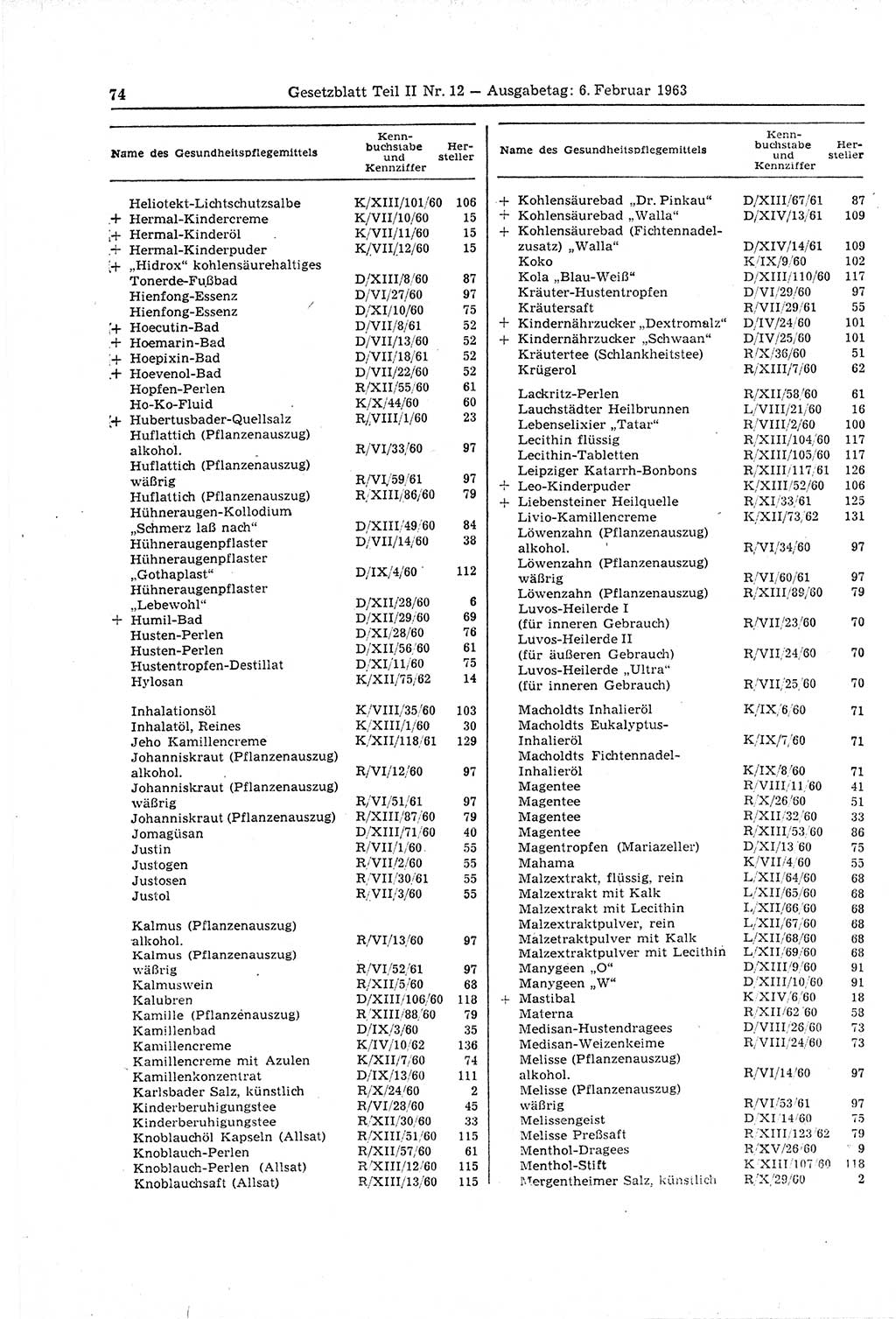 Gesetzblatt (GBl.) der Deutschen Demokratischen Republik (DDR) Teil ⅠⅠ 1963, Seite 74 (GBl. DDR ⅠⅠ 1963, S. 74)