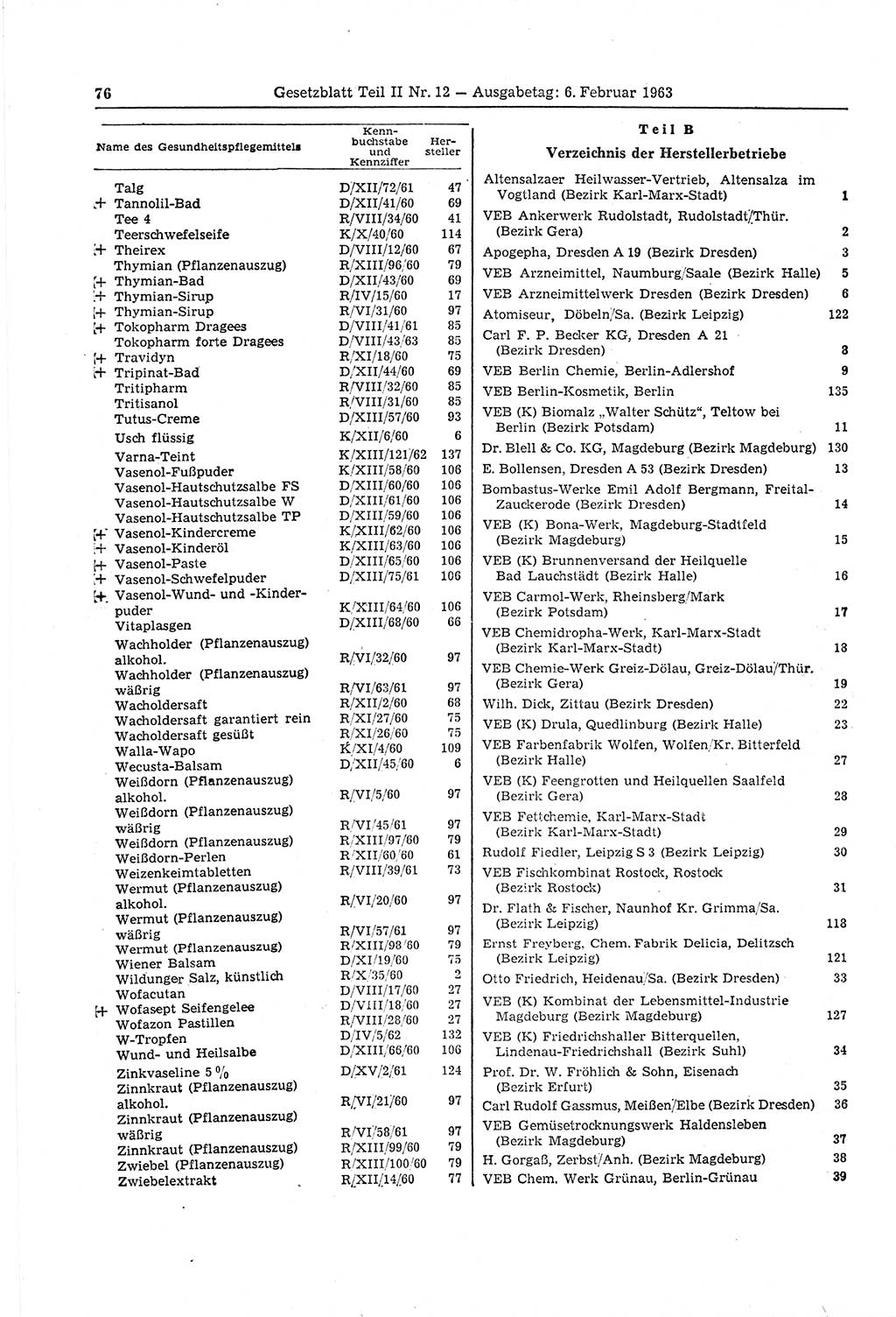Gesetzblatt (GBl.) der Deutschen Demokratischen Republik (DDR) Teil ⅠⅠ 1963, Seite 76 (GBl. DDR ⅠⅠ 1963, S. 76)