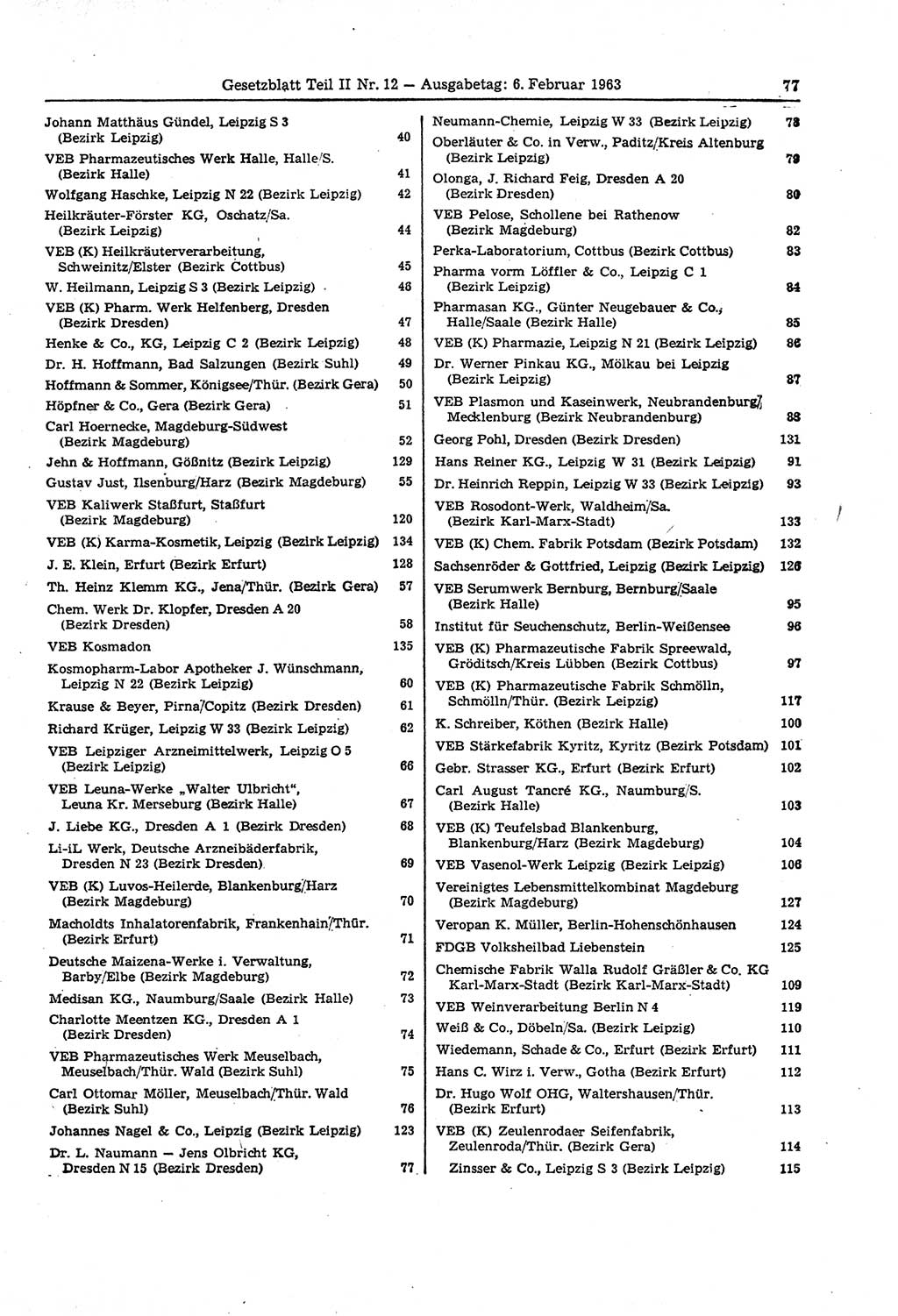 Gesetzblatt (GBl.) der Deutschen Demokratischen Republik (DDR) Teil ⅠⅠ 1963, Seite 77 (GBl. DDR ⅠⅠ 1963, S. 77)