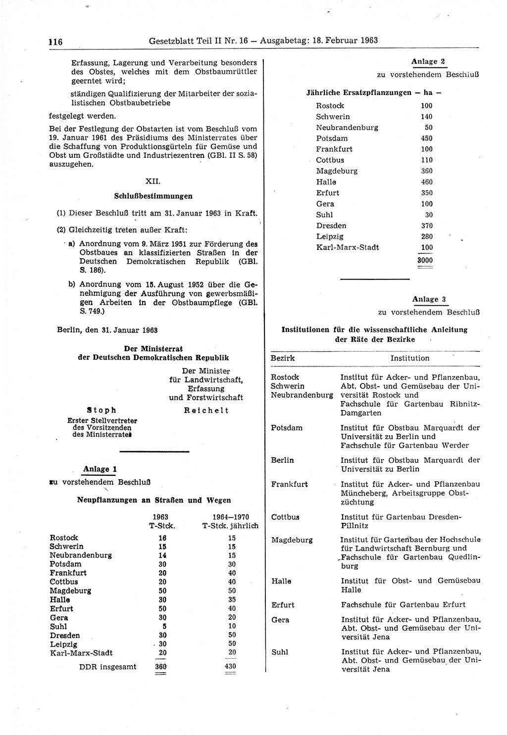 Gesetzblatt (GBl.) der Deutschen Demokratischen Republik (DDR) Teil ⅠⅠ 1963, Seite 116 (GBl. DDR ⅠⅠ 1963, S. 116)