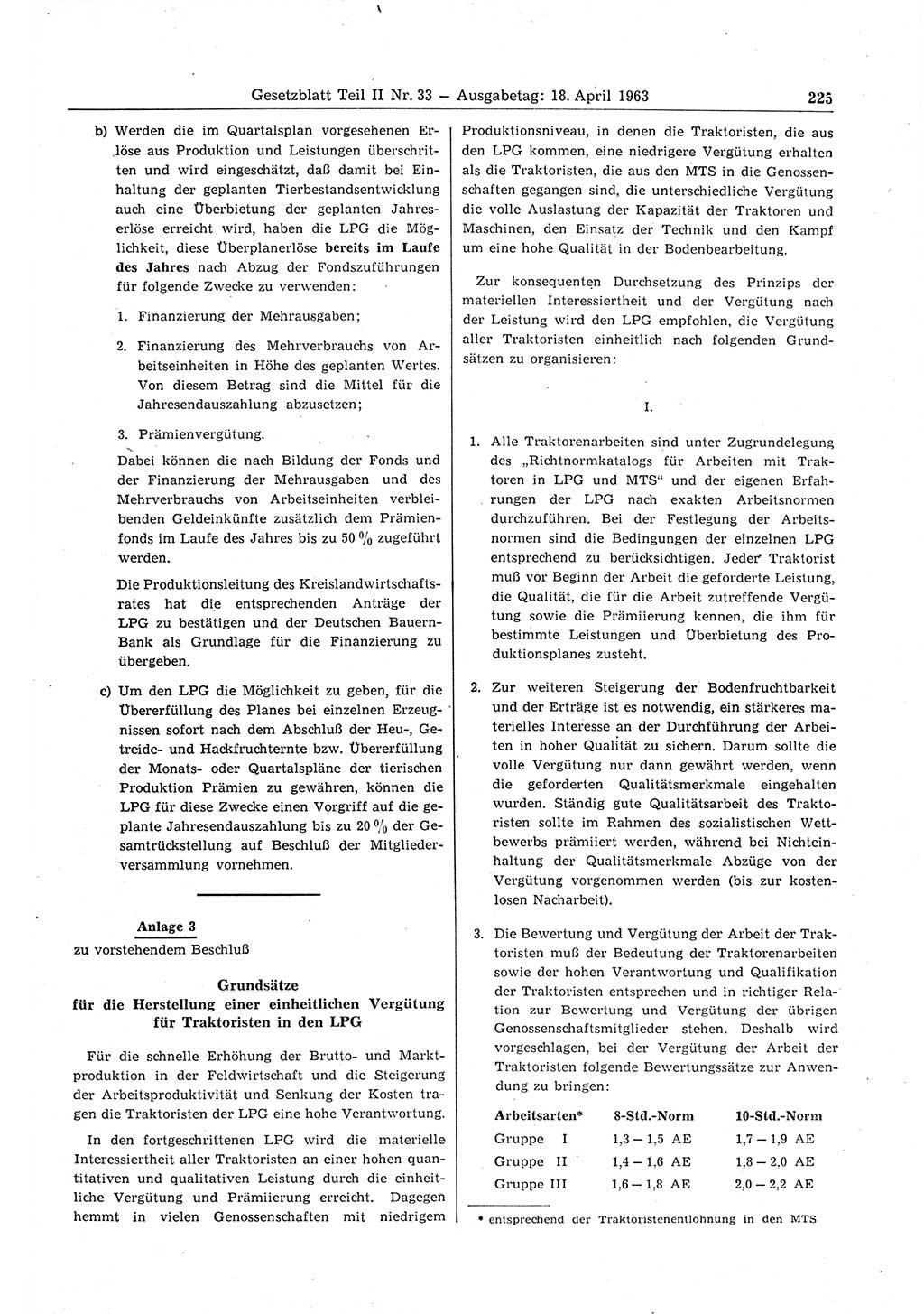 Gesetzblatt (GBl.) der Deutschen Demokratischen Republik (DDR) Teil ⅠⅠ 1963, Seite 225 (GBl. DDR ⅠⅠ 1963, S. 225)