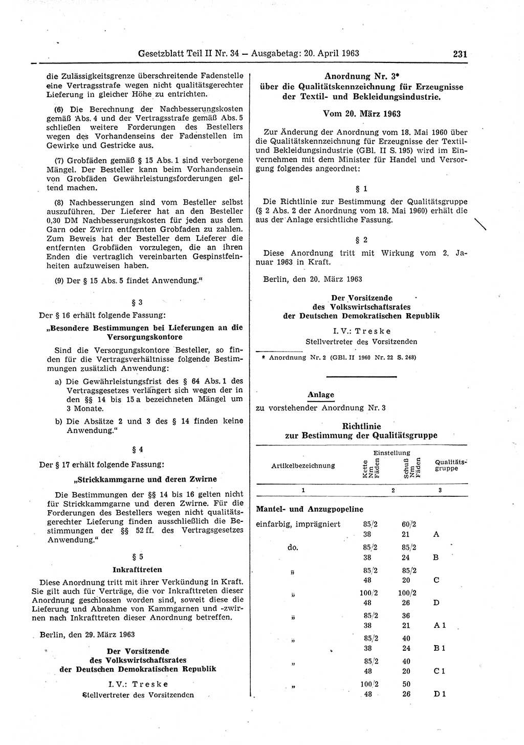 Gesetzblatt (GBl.) der Deutschen Demokratischen Republik (DDR) Teil ⅠⅠ 1963, Seite 231 (GBl. DDR ⅠⅠ 1963, S. 231)